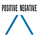 Assiale elica positivo negativo